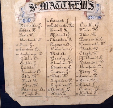 St Mathews church role details names