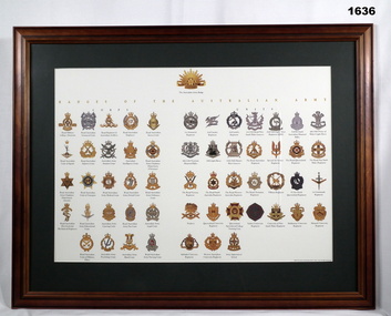 Poster depicting the badges of the Australian Army
