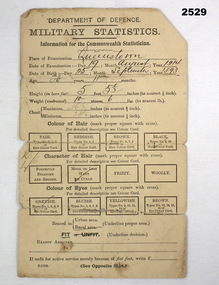 Examination report on a soldier 1914.