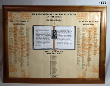 Honour roll of Australian & New Zealanders Vietnam