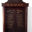 Loyal Windsor Lodge Honor Roll