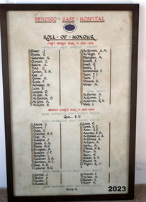 Bendigo Base hospital Nurses Honor roll WW1 & 2
