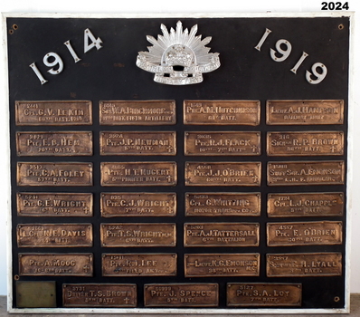 East Bendigo State School Roll of Honor.