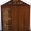 Honor Board relating to 19th Aust Line Section.