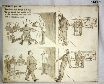 Poster - POSTERS, TRAINING, Possibly 1935 onwards