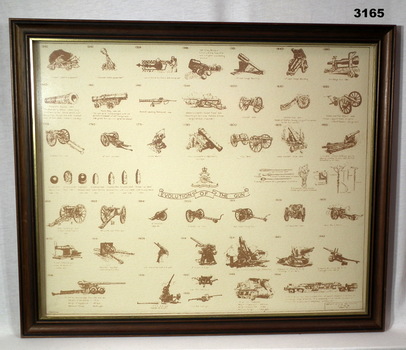Framed piece showing evolution of Artillery.