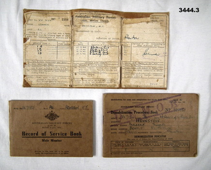 Various documents of a soldier WW2.