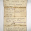 Certificate of Identification medically unfit WW1.