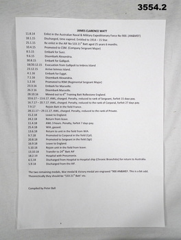Detailed list of a soldiers time in WW1.