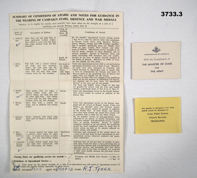 Printed form of instructions and two business cards.