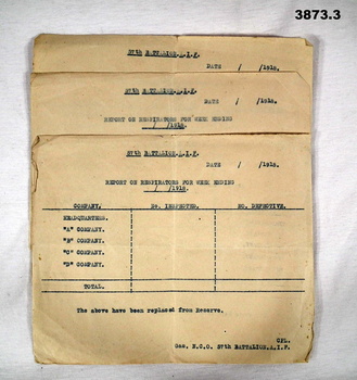 Forms relating to gas checks WW1.