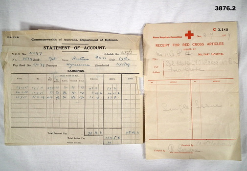 Documents re Red Cross and final account