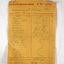 Document relating to kit issue handed in WW2