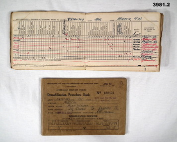Record of service and demobilisation  AIF WW2