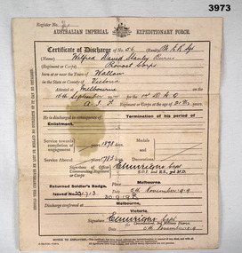Certificate of Discharge from the AIF WW1