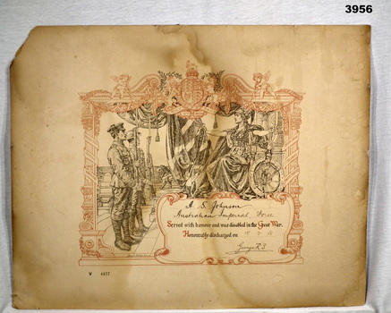 Certificate relating discharge due to injuries.