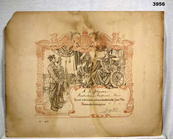 Certificate relating discharge due to injuries.
