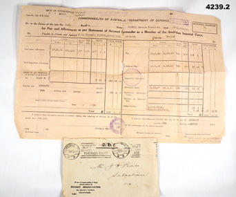 Document relating to final pay AIF