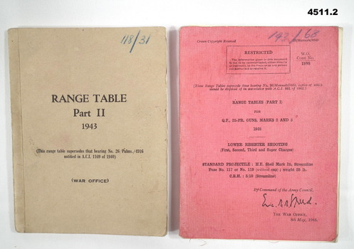 Range Tables manuals 1943, 1948.