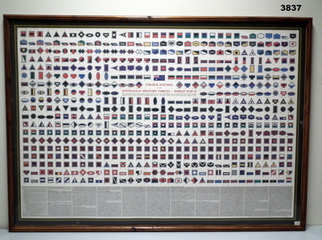 Framed Colour Patch Chart WW2