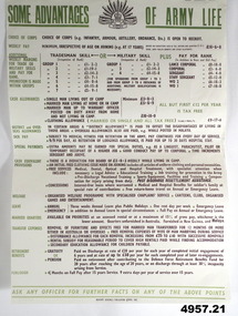 Recruiting Poster listing some advantages  of Army life