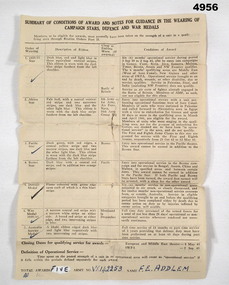 Summary of Conditions of Award and notes for guidance in the wearing of Campaign Stars, Defence and War Medals.