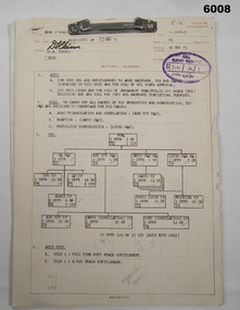 Army Survey Regiment establishment authorisation.