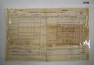 Document - FINAL PAYMENT, Department of Defence, C. 1918