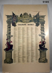 Roll of HONOR Eaglehawk District area