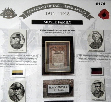 Framed story re Eaglehawk Soldiers WW1 - Moyle Family