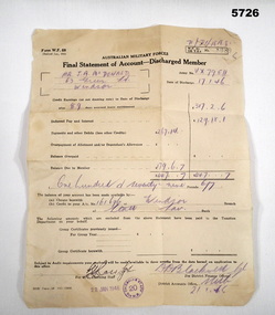 Final Pay Statement for a Discharged Member.