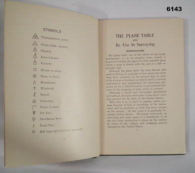 Index pages of the manual
