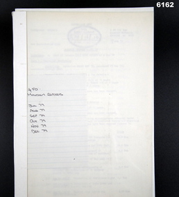 A report on 4 Fd Svy Sqn activities Jul - Dec 1979
