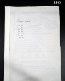 A report on activities of 1 Fd Svy Sqn from Jun 1980 - Dec 1980