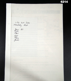 A report on activities of 1 Fd Svy Sqn from Jan 1981 - Jun 1981