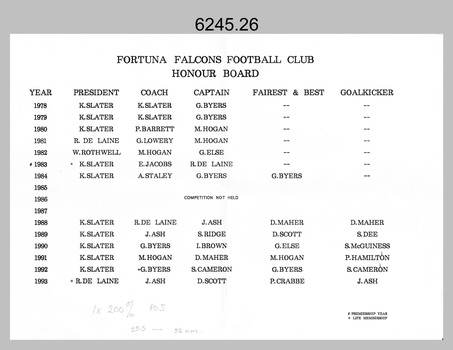 History of Fortuna Football Club from 1978 to 1993.