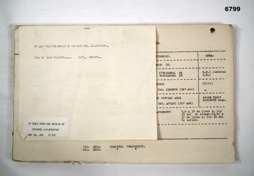 38th Battalion Camp Training Programme.