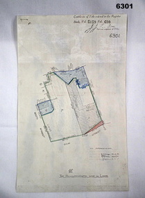 Fortuna Property Plan with accompanying notes on acquisition 