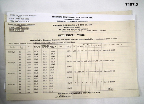 Test sheets on steel - 6 PDR A/T Guns.