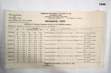 Mechanical tests on 17 PDR Gun parts.