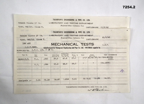 Mechanical Tests - 17 PDR Gun Parts.