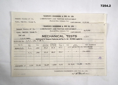 Mechanical Tests - 17 PDR Gun Parts.