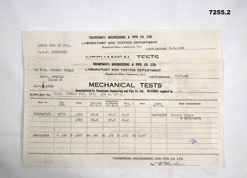 Test on 25 PDR Parts.