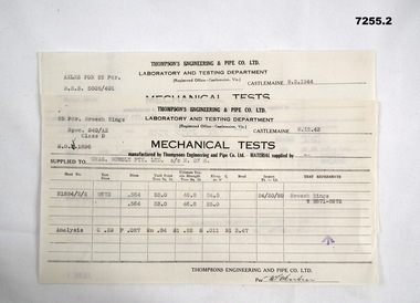 Test on 25 PDR Parts.