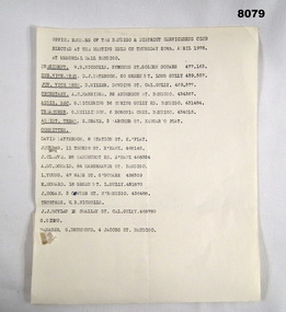 Document - DOCUMENT, COMMITTEE BDSC 1978, Bendigo District Servicemen's Club, April 1978