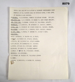 Document - COMMITTEE BDSC 1978, Bendigo District Servicemen's Club, April 1978