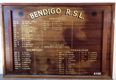 Honour Board - BENDIGO RSL HONOUR BOARD, Bendigo RSL Sub Branch, C.1924
