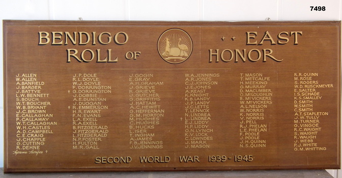 BENDIGO EAST ROLL OF HONOR.