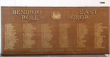BENDIGO EAST ROLL OF HONOR.