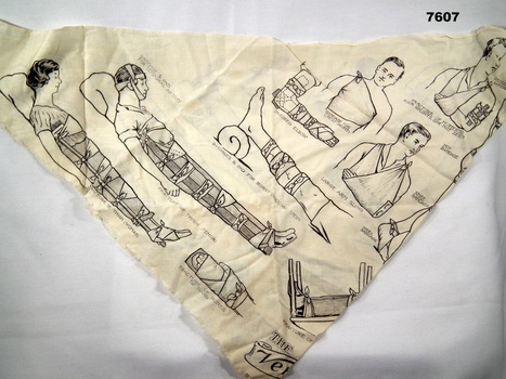 White splint bandage with instructions.